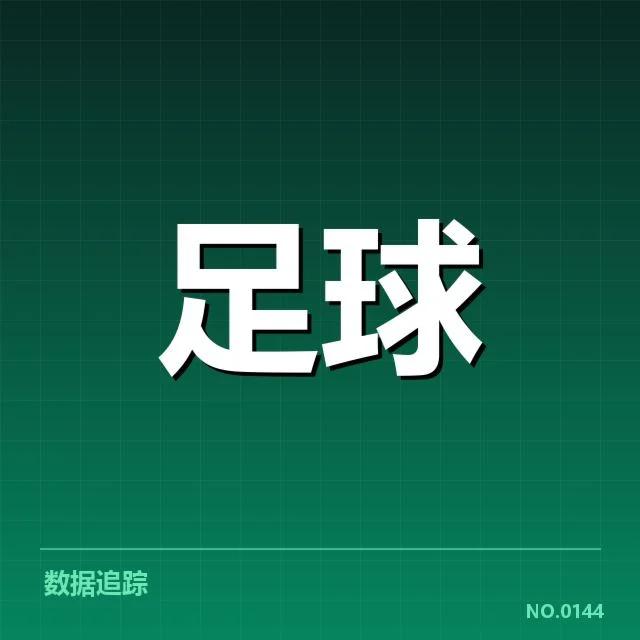 欧冠积分影响排名：球队排名变化与晋级资格存疑